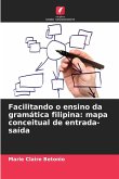 Facilitando o ensino da gramática filipina: mapa conceitual de entrada-saída