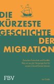 Die kürzeste Geschichte der Migration