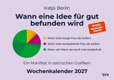 Wann eine Idee für gut befunden wird