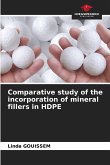 Comparative study of the incorporation of mineral fillers in HDPE
