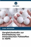 Vergleichsstudie zur Einarbeitung von mineralischen Füllstoffen in HDPE