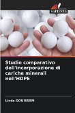 Studio comparativo dell'incorporazione di cariche minerali nell'HDPE