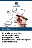 Erleichterung des Unterrichts der philippinischen Grammatik: Input-Output-Konzeptkarte Erleichterung des Unterrichts der philippinischen Grammatik: Input-Output-Konzeptkarte