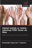 Udzia¿ matek w radzie szkolnej CMEI Amor de Mãe Udzia¿ matek w radzie szkolnej CMEI Amor de Mãe