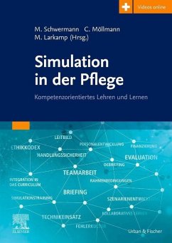 Cover Simulation in der Pflege