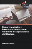 Rappresentazione basata su simulazione dei limiti di applicazione del Kanban Rappresentazione basata su simulazione dei limiti di applicazione del Kanban