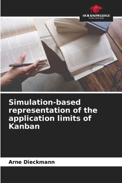 Cover Simulation-based representation of the application limits of Kanban