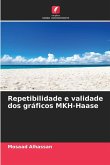 Repetibilidade e validade dos gráficos MKH-Haase