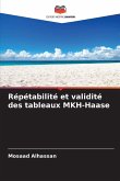 Répétabilité et validité des tableaux MKH-Haase