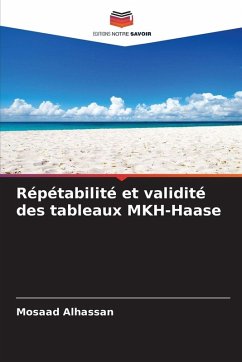 Répétabilité et validité des tableaux MKH-Haase - Alhassan, Mosaad