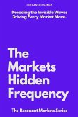 The Markets Hidden Frequency The Markets Hidden Frequency