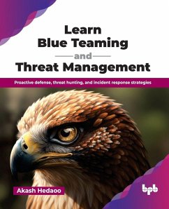 Cover Learn Blue Teaming and Threat Management