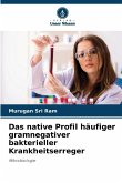 Das native Profil häufiger gramnegativer bakterieller Krankheitserreger