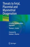 Threats to Fetal, Placental and Myometrial Oxygenation Threats to Fetal, Placental and Myometrial Oxygenation