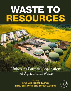 Waste to Resources (eBook, ePUB)