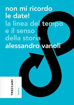 Cover Non mi ricordo le date! (eBook, ePUB)