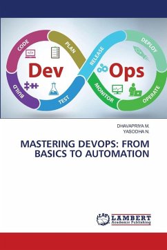 Cover MASTERING DEVOPS: FROM BASICS TO AUTOMATION