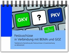 Cover Festzuschüsse in Verbindung mit BEMA und GOZ