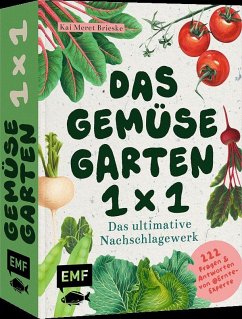 Cover Das Gemüsegarten 1 x 1