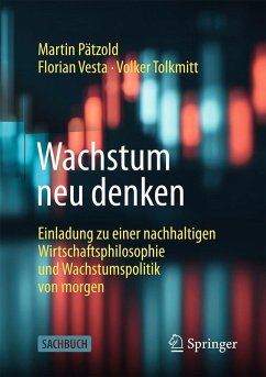Cover Wachstum neu denken