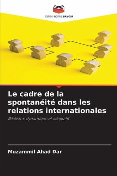 Cover Le cadre de la spontanéité dans les relations internationales