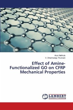 Cover Effect of Amine-Functionalized GO on CFRP Mechanical Properties