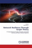 Network Resilience Through Graph Theory Network Resilience Through Graph Theory
