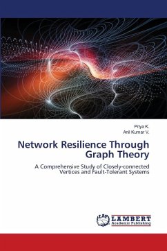 Cover Network Resilience Through Graph Theory