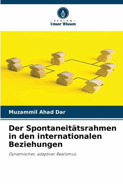 Cover Der Spontaneitätsrahmen in den internationalen Beziehungen