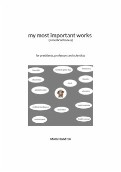 my most important works (+medical bonus) - Hood 14, Mark my most important works (+medical bonus) - Hood 14, Mark