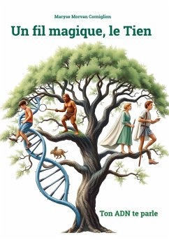 Un fil magique, le tien