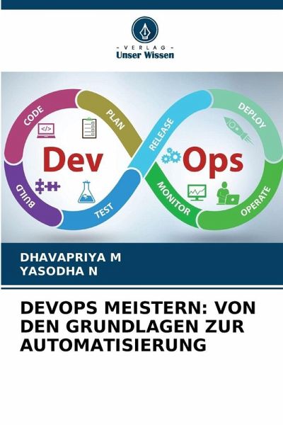 DEVOPS MEISTERN: VON DEN GRUNDLAGEN ZUR AUTOMATISIERUNG DEVOPS MEISTERN: VON DEN GRUNDLAGEN ZUR AUTOMATISIERUNG