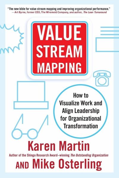 Value Stream Mapping Value Stream Mapping