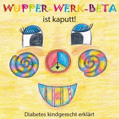 Cover Wupper-Werk-Beta ist kaputt!