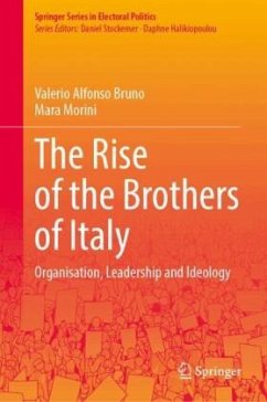 The Rise of the Brothers of Italy