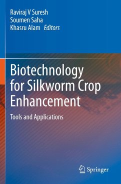 Biotechnology for Silkworm Crop Enhancement