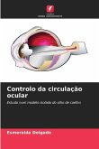 Controlo da circulação ocular
