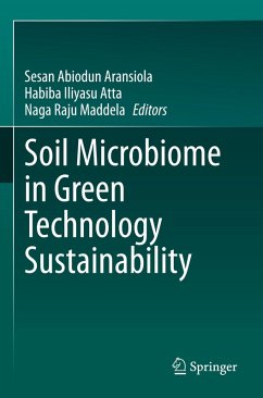Cover Soil Microbiome in Green Technology Sustainability