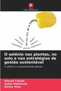 Cover O selénio nas plantas, no solo e nas estratégias de gestão sustentável