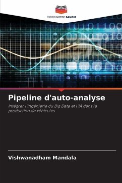 Cover Pipeline d'auto-analyse