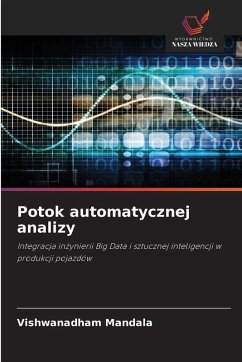 Cover Potok automatycznej analizy