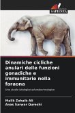 Dinamiche cicliche anulari delle funzioni gonadiche e immunitarie nella faraona