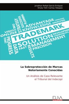 Cover La Sobreprotección de Marcas Notoriamente Conocidas