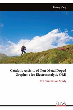 Cover Catalytic Activity of Non-Metal Doped Graphene for Electrocatalytic ORR