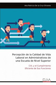 Cover Percepción de la Calidad de Vida Laboral en Administrativos de una Escuela de Nivel Superior