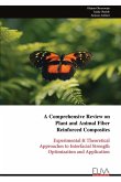 A Comprehensive Review on Plant and Animal Fiber Reinforced Composites