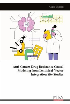 Cover Anti-Cancer Drug Resistance Causal Modeling from Lentiviral-Vector Integration Site Studies