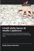 Livelli della borsa di studio LapDance Livelli della borsa di studio LapDance