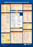 Wandtafel Gefahrstoff-Kennzeichnung nach CLP