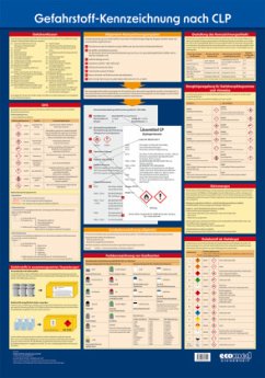 Cover Wandtafel Gefahrstoff-Kennzeichnung nach CLP